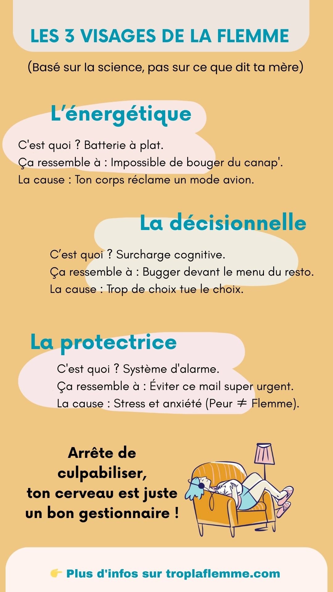 Infographie humoristique détaillant les 3 types de flemme (énergétique, décisionnelle, émotionnelle) prouvés par les neurosciences - Blog Trop La Flemme.
